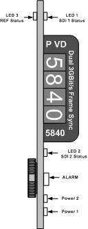 Alarm/LED Status Indicators LED 1: SDI 1 Status LED Color Indication Green SDI 1 input ok SDI 1 Frame Rate Mismatch Yellow (Mismatch between the fixed output frame rate and the SDI 1 input.