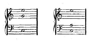 Venturino 2 Figure 4a. D Indy s reduction of harmonic resonance into the Chord ([1902] 1912, 101). Figure 4b.