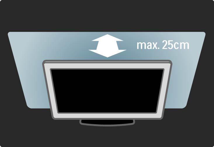 1.1.3 Smještanje televizora Prije postavljanja televizora pažljivo pročitajte i sigurnosne mjere.