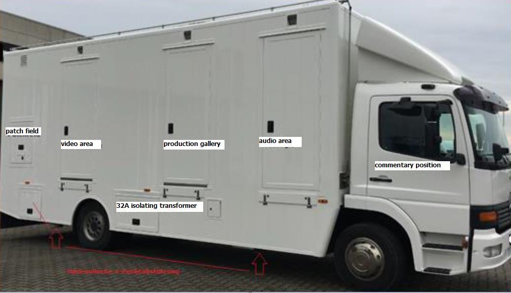 FOR SALE used HD OB Van in good condition Short facts about the HD OB Van: The truck was built in 1998.