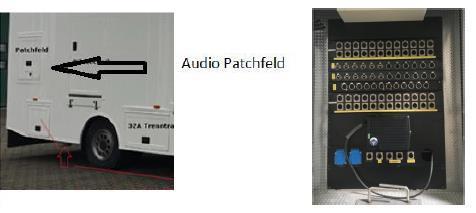 The Audio patch field is located on the rear