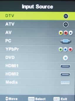 Select Input Source SOURCE SOURCE 3 : : : : YPbPr: Select to View YPbPr connection DVD:Select to switch to DVD HDMI 1: Select to view external device connect to HDMI1 HDMI 2 (ARC):