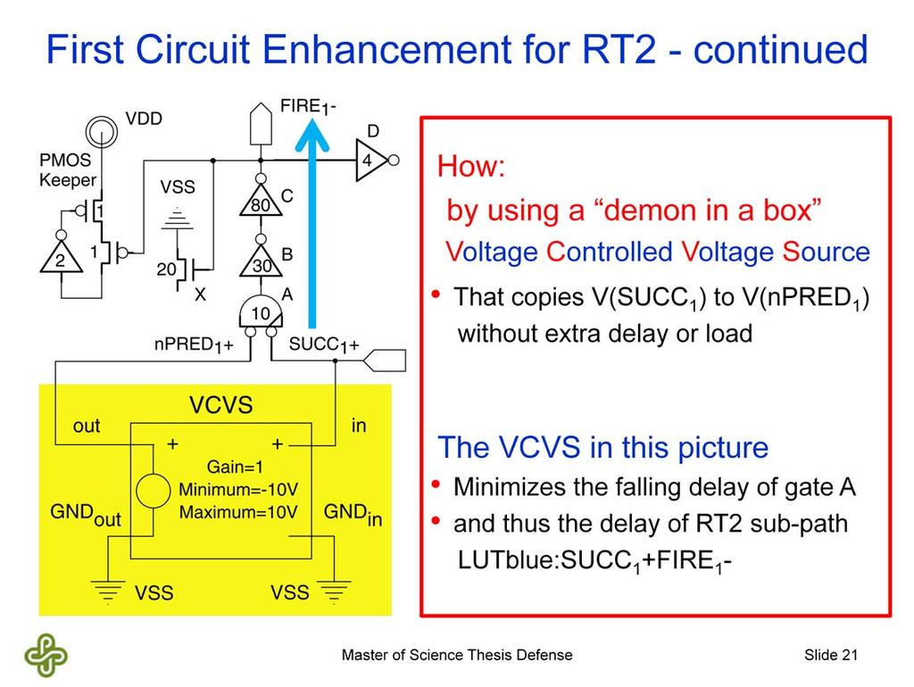 I do this with a Voltage Controlled Voltage Source. A VCVS is a fictional device. At the Asynchronous Research Center we call it a Demon in a box.