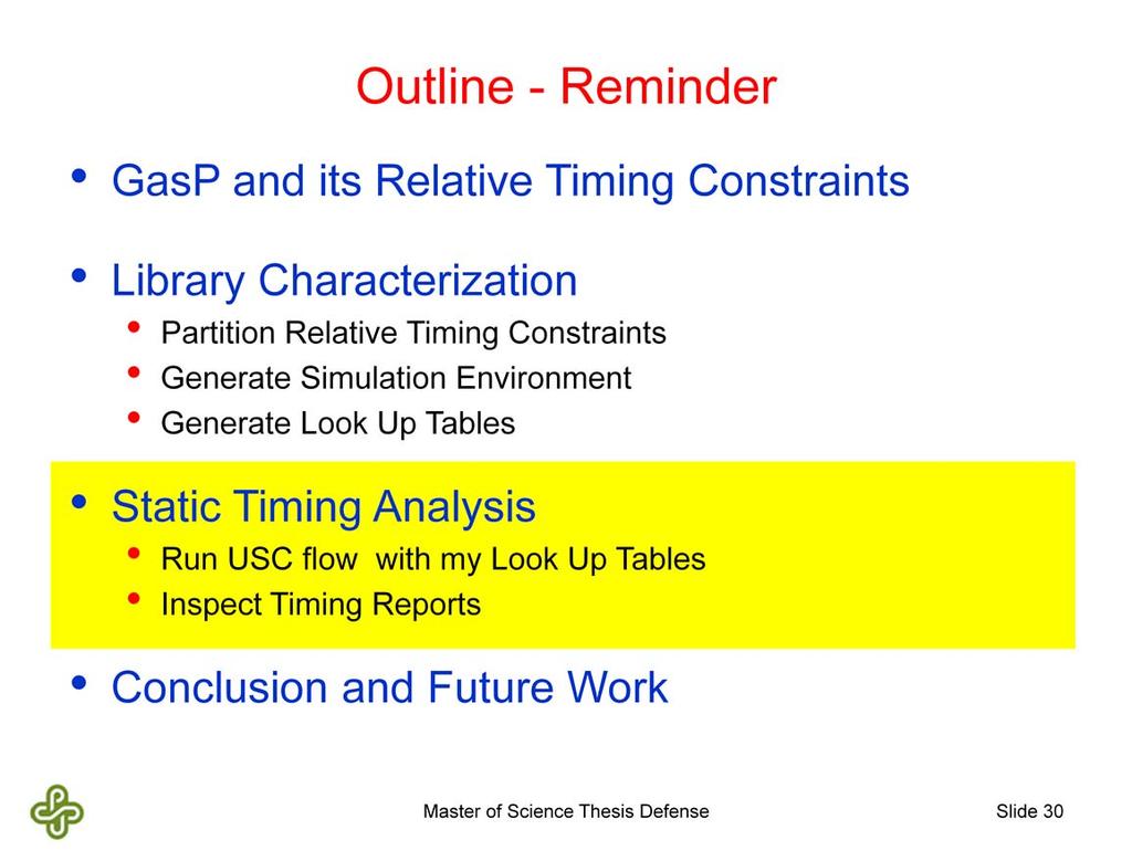 This is the point where Library Characterization ends and Static Timing Analysis takes over.