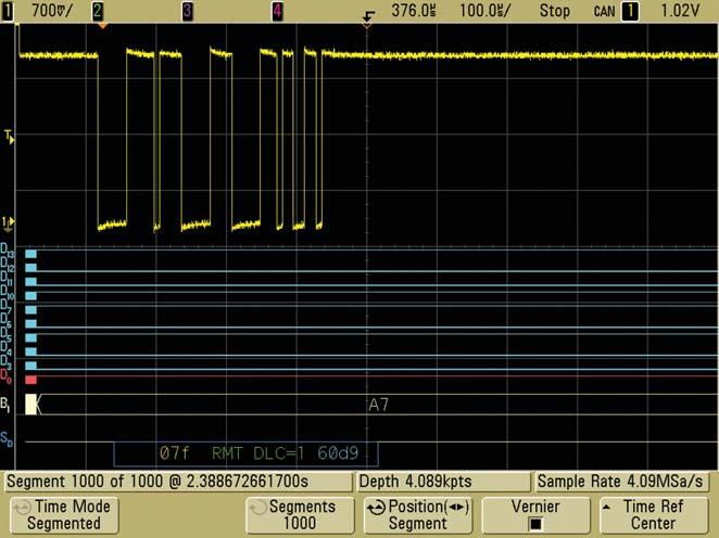 Mixed-signal and serial bus applications Serial bus measurements are another application area where segmented memory acquisition is useful.
