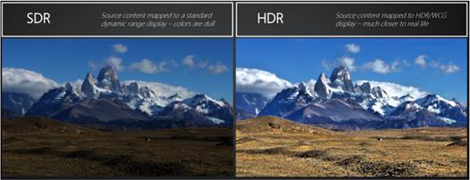 Wide Color Gamut (WCG) and HDR The mere range of perceived light alone is not the only factor to consider when estimating perceived quality. Color gamut has a significant role to play in HDR systems.