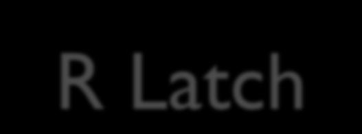 Gated S-R Latch Gated SR latch. (a) Logic diagram.