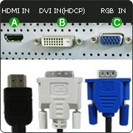 DVI IN(HDCP) : Connect the DVI cable to the DVI IN(HDCP) port on the back of your monitor.
