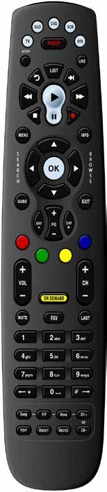 REMOTE QUICK GUIDE TV, AUD, DVD, VCR, STB Use one remote to control mul ple devices. Setup Use for programming sequences of devices controlled by the remote.