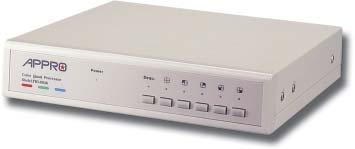 1amp alarm ch1 ch2 ch3 ch4 VCR monitor S-video Color model : Rear Panel Monitor VCR dc12v.