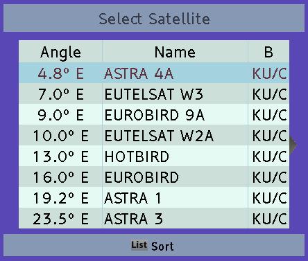 0-9 number keys. You can return to the start menu by pressing the Esc key and confirm individual functions by pressing the Enter key. Selecting satellites Press F5 key The satellite list is opened.