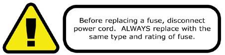 3. SETUP Fuse Replacement CAUTION! The ToughPAR RGBAW utilizes a high-output switch-mode power supply with an internal fuse. Under normal operating conditions, the fuse should not require replacement.