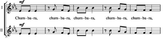 Questions 6-8: You will hear each interval 3 times. Choose the correct solfege for the interval you hear. 6. a. DO to MI 7. a. DO to FA 8. a. RE to SOL b. DO to SOL b. DO to LA b. RE to FA c.