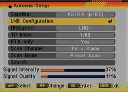 QUICK INSTALLATION GUIDE The receiver is programmed with all the channels of Astra (at position 1 of the DISEqC), Hotbird (at position 2 of the DISEqC), Hispasat (at position 3 of the DISEqC) and
