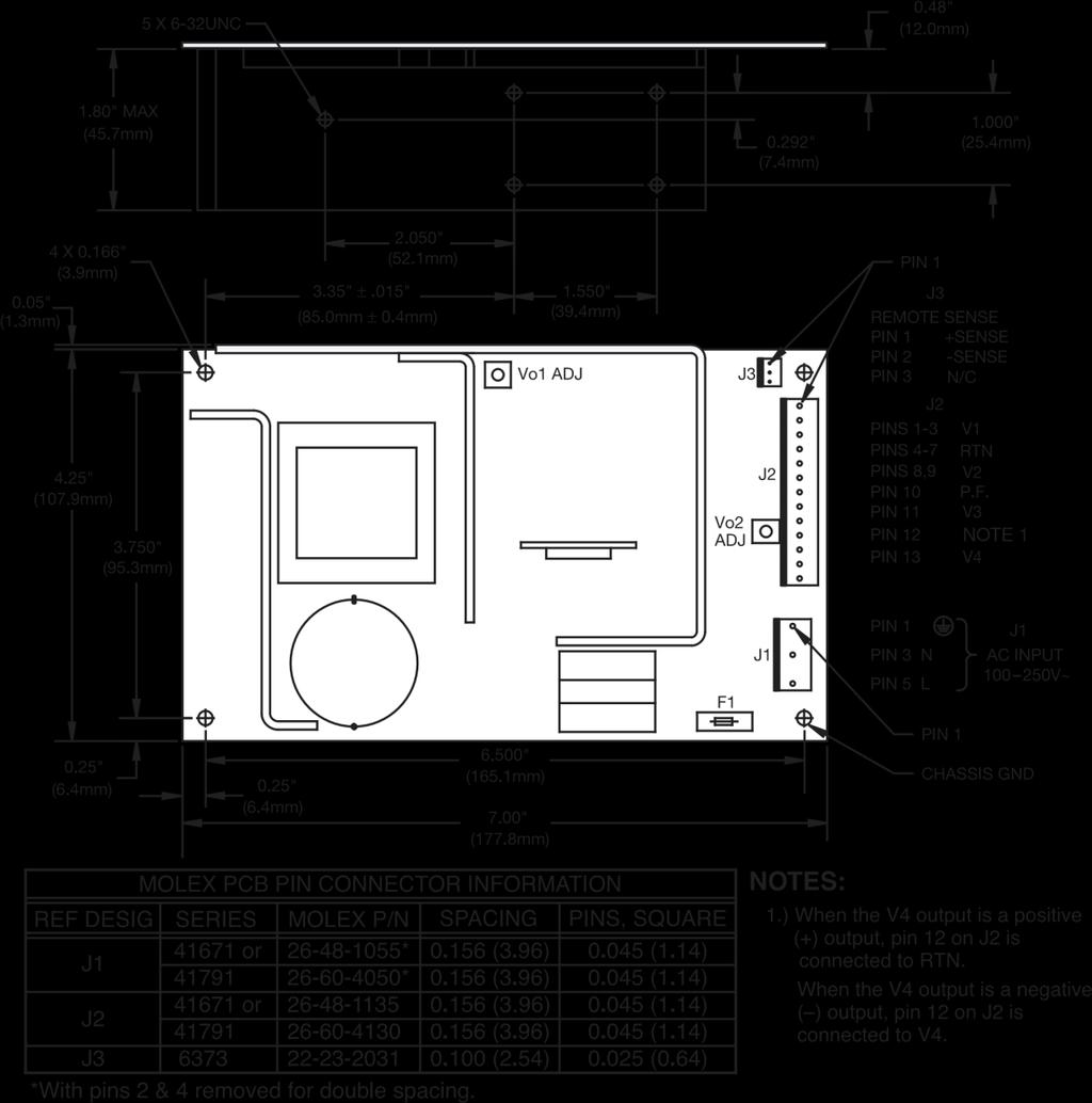 Figure-1 - Mechanical Drawing Contact factory for dimensions for L-bracket and cover.