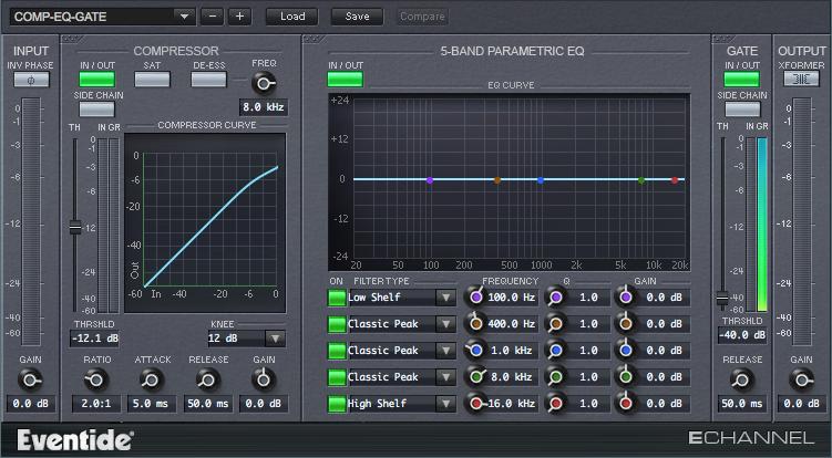 Chapter 1 Introduction 1.1 About This Product The Eventide EChannel plug-in is a powerful audio engineering plug-in for Avid AAX, Apple Audio Units, and Steinberg VST formats.
