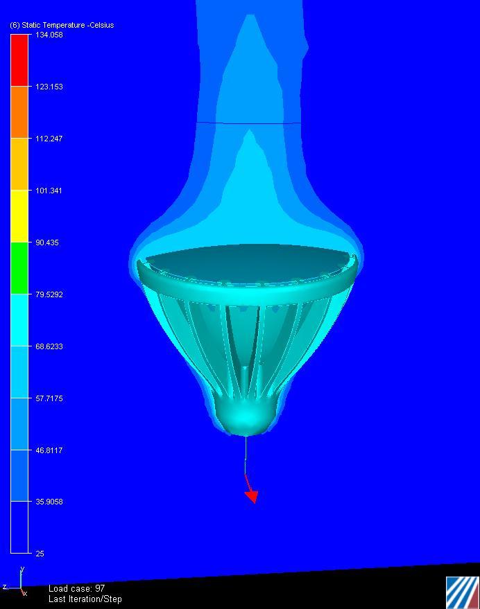 Figure 21. Several variations of thermal analysis has revealed that the dissipation mechanism appears to be good for several orientations.
