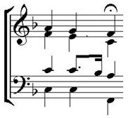 Exercise C2(i) Analyse the chords used in this three-chord cadence (don t worry about the passing note): F: F: