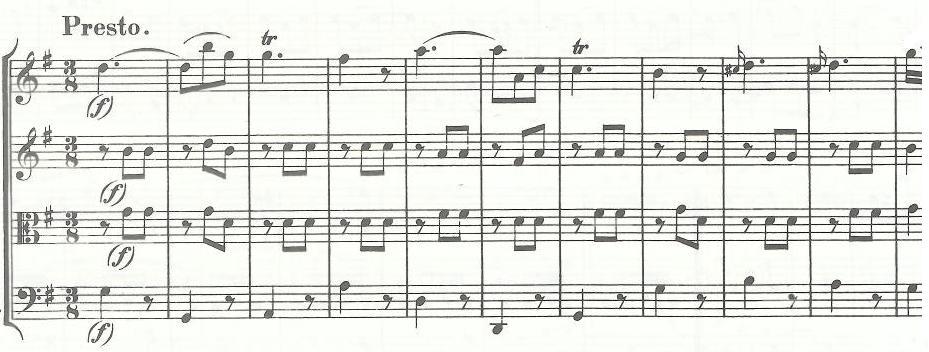 String Quartet Textures (Melody Dominated Homophony) Exercise E1 Describe in as much detail as you can how the accompaniment works in this extract. Composer W. A.
