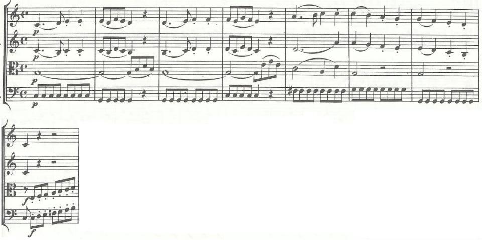 Parallel motion Exercise E3: Mozart String Quartet KV 157 I: bb. 1-8 Describe how the second violin part relates to the first violin part in this extract in the first four bars.