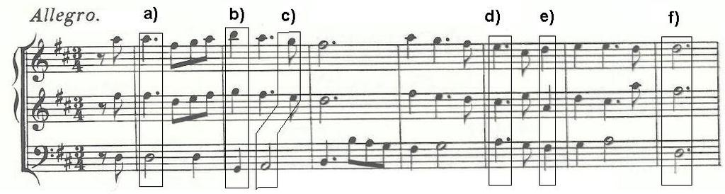 Exercise A2 Write out the primary triads of D major and A major: Write the correct Roman numeral labels below the chords marked on the Corelli and Haydn scores provided.