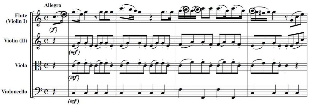 Embellishments Key terms Accented: Unaccented: Arpeggio: Passing note: Auxiliary note: Appoggiatura: Suspension: Anticipation: an embellishment that is on a relatively strong note (e.g. on odd numbered crotchets, quavers or semiquavers) an embellishment that is on a relatively weak note (e.