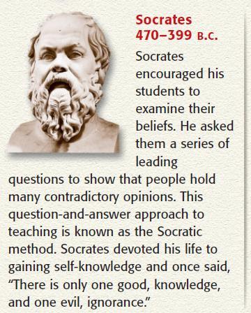 Greek Philosophy Answer the following: Do you think that questioning is a good way of learning?