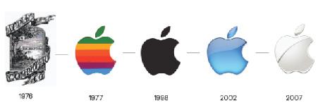 As you can see to the right there is a diagram that shows the Apple logo s proportions from a more technical point of view.
