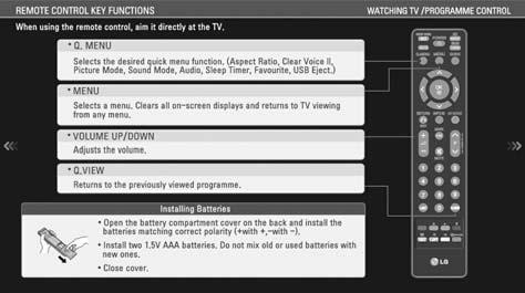 WATCHING TV / PROGRAMME CONTROL SIMPLE MANUAL You can easily and effectively access the TV information by viewing a simple manual on the TV. During the Simple Manual operation, audio will be muted.