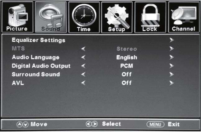 4.2. Customizing the SOUND 4.3. Customizing the TIME Se ngs Select TV source for example. (Press SOURCE bu on to select TV mode) 1. Press the POWER bu on to turn the LED TV on. 2.