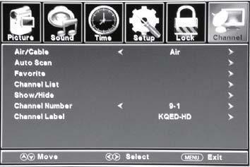 Air/Cable Auto Scan Allows you to select antenna between Air and Cable. If you select Cable, the following items (Favorite, Channel List, Show/ Hide, Channel NO. and Channel Lable) are unable to use.