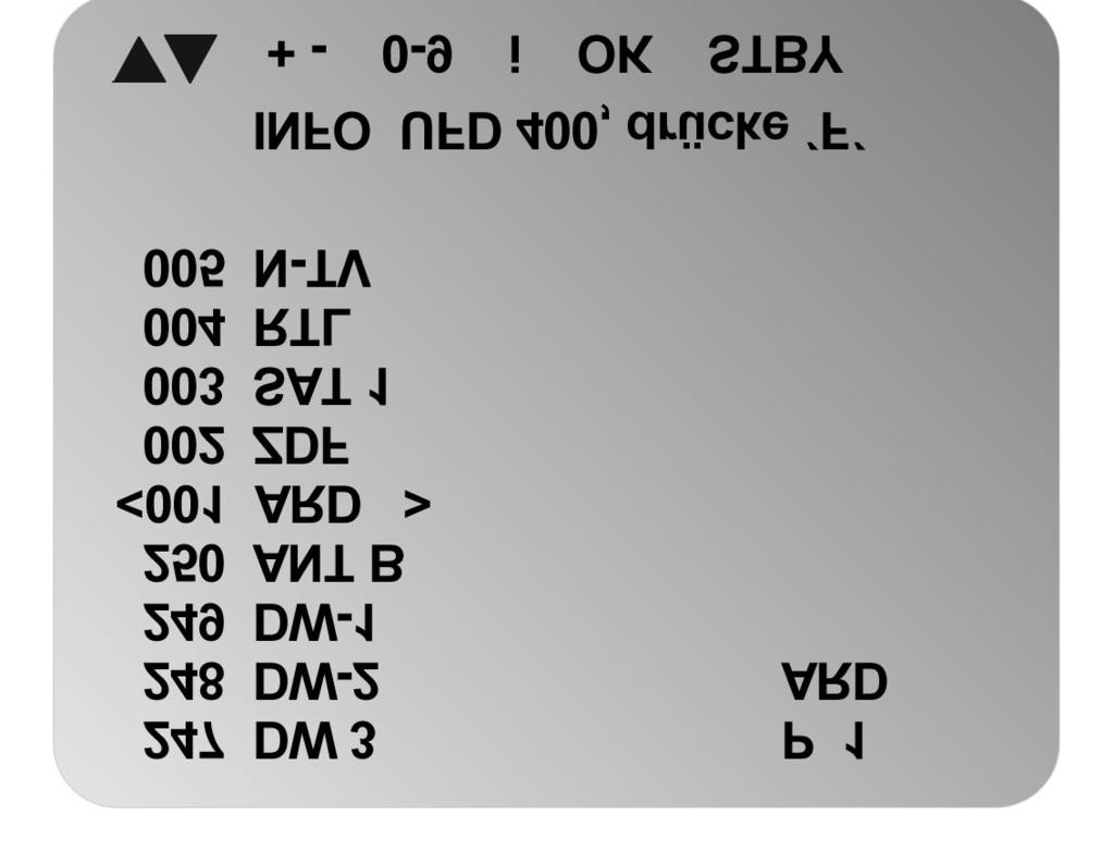 Receiver operation Exit from the menu with key the key. Radio programmes can be inserted, swapped or copied using the same method in radio mode.