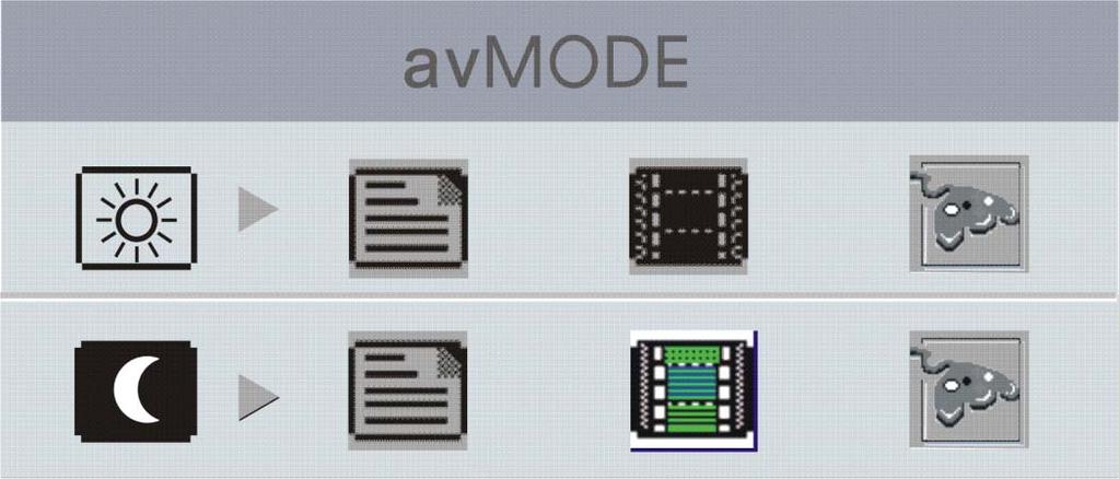 avmode Doing official work, surfing on the internet, playing computer games, seeing films and so on are the common functions of computer.