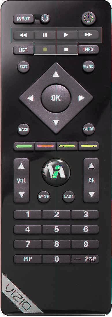 Remote Control Buttons Basic TV Functions INPUT Press to cycle through the various devices connected to your TV (called Inputs).