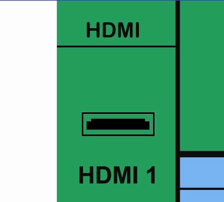 Connecting Your DVD Player Using HDMI (Best) DVD players that have a HDMI digital interface should be connected using HDMI for optimal results.