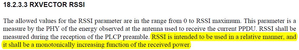 RSSI as Specified in the IEEE 802.