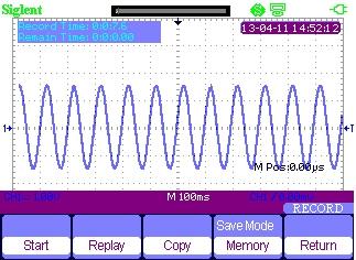 Record Time: time from the beginning of recording waveforms to The current record time.