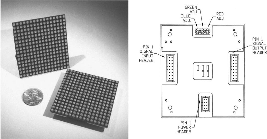 F. Nguyen / Synthetic Metals 122 (2001) 215±219 217 Fig. 2. Photo and back view sketch of a 4 mm, 16 16 LED display module. inter-connection block diagram of the display module.