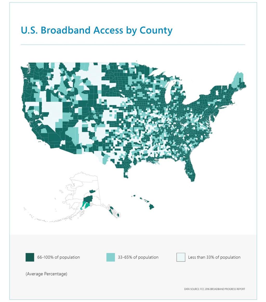 This dynamic map shows the proportion of individuals who have access to broadband in each county in the US, based on the Federal Communications Commission s Broadband Progress Report 2016.