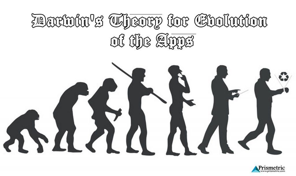 Life goes mobile From Darwins Theory for Evolution of the