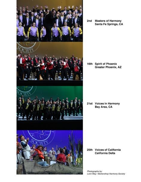 The 4 FWD Choruses Below Competed at the