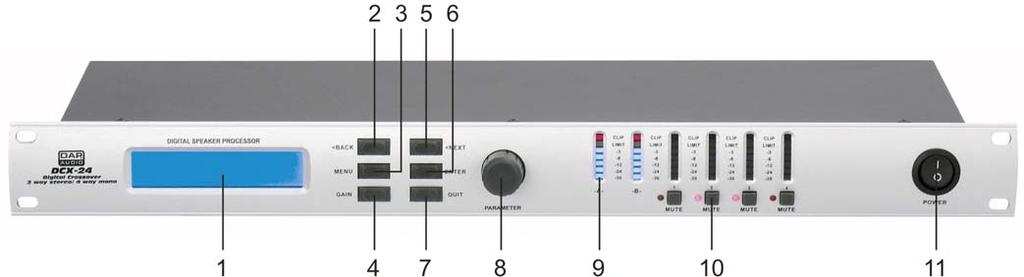 Description of the device Features The DCX-24 is a professional crossover: Active frequency filter with slopes up to 48 db/octave split up the audio-signal into different frequency bands 5 basic