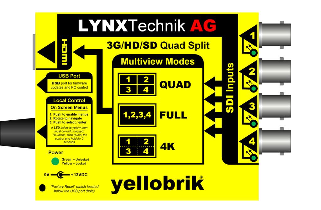 yellobrik Reference Manual P MV 1841 3G/HD/SD Quad Split Multiviewer Revision 1.