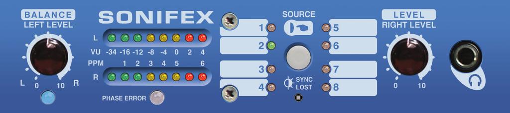 Pressing the Source selector button steps sequentially through all input sources.