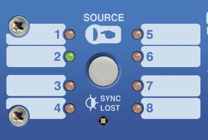 Sync Lost indicator On the RM-CAD8 the Sync Lost indicator flashes when one of the following conditions is met.