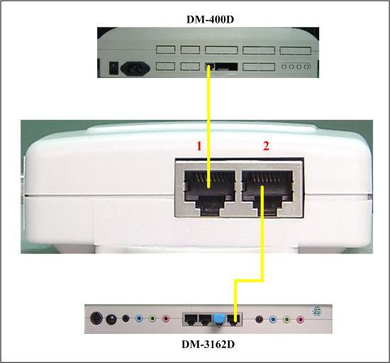 5. USB-BOX 1.UTP port: Connect to DM-400D with 1.