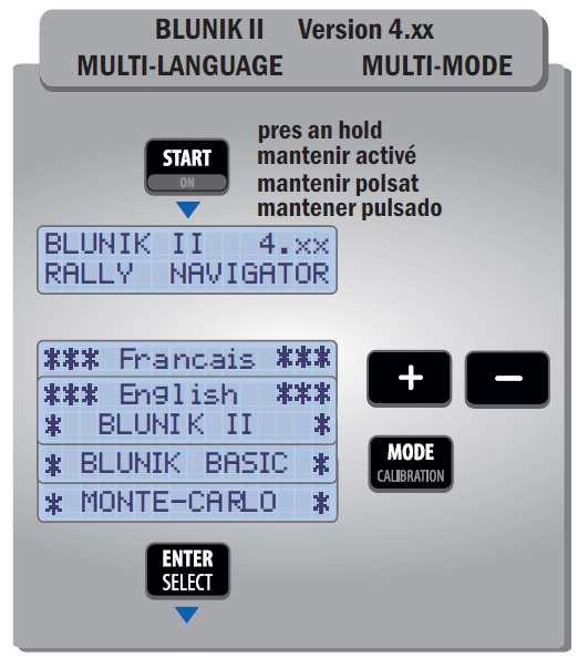 BLUNIK BASIC BLUNIK offers new features with version 4.xx or later.