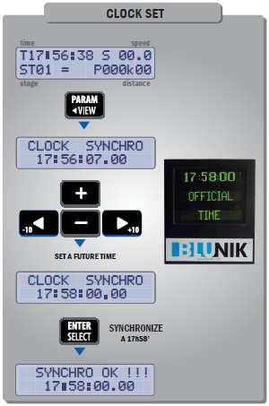 Parameter: CLOCK SYNCHRO To synchronize the BLUNIK clock, enter the exact hour, minute, and second.