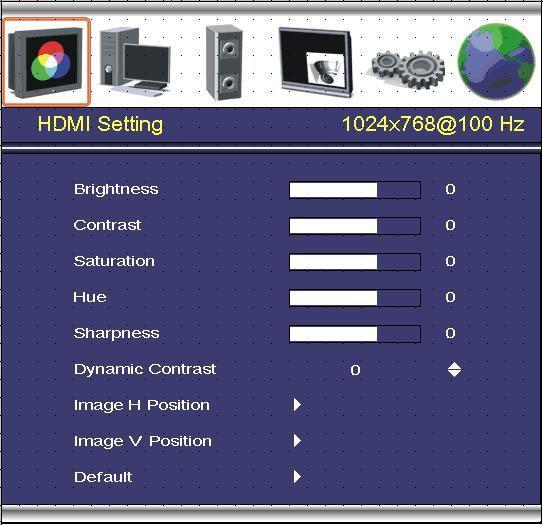 Video / HDMI Setting Brightness: Contrast: Saturation: Hue: Sharpness: Dynamic Contrast: Image H Position: Image V Position: Adjusts the overall picture shade and brightness.