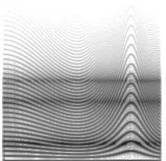 constant frequency. The impulse sequence creates an harmonic line spectrum with a fundamental frequency corresponding to the impulse repetition rate. Figure 10: Spectrogram of a synthetic vowel.